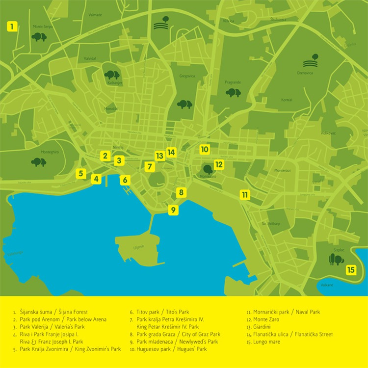 Plan grada s parkovima